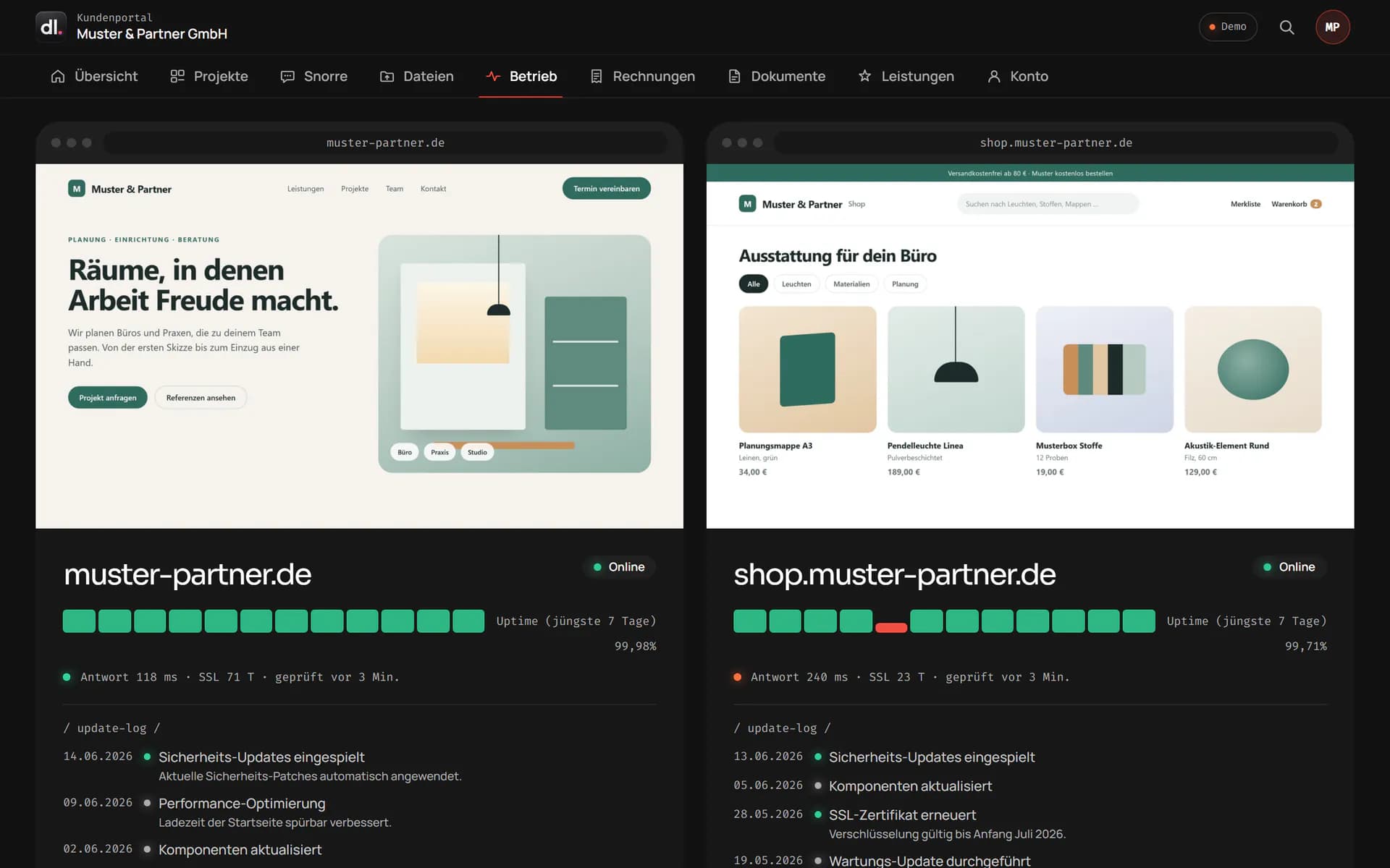 Kundenportal, Ansicht Betrieb: zwei Websites der Beispielfirma mit Vorschaubild, Status Online, Verfügbarkeitsleiste der letzten sieben Tage und Antwortzeit.