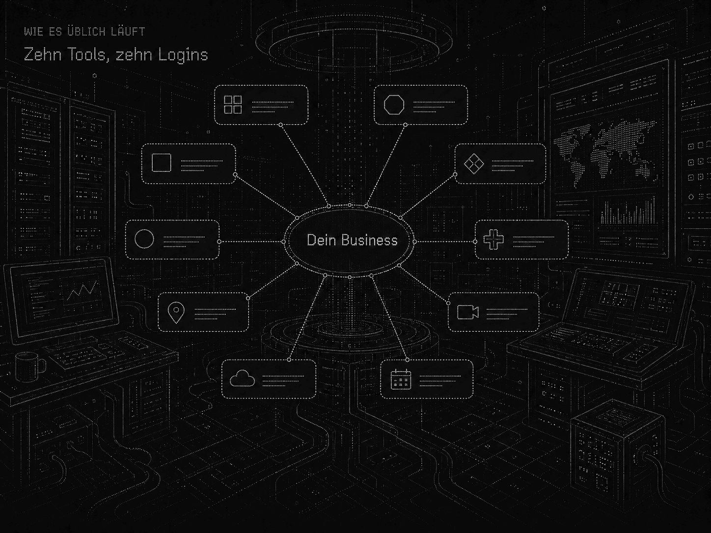 Schaubild Wie es üblich läuft, Zehn Tools zehn Logins: Dein Business hängt an einem Dutzend getrennter Dienste für Buchhaltung, Newsletter, Notizen, Cloud-Speicher, Karten, Chat, Video-Calls, Kalender und Dateien. Zehn Logins, zehn Abos, Daten verteilt über mehrere Anbieter und Länder.